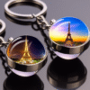 LLaveros 3D Paris